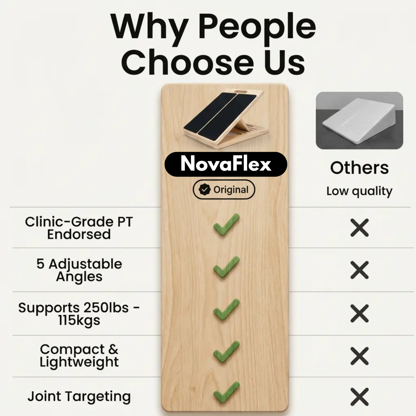 NovaFlex™ Mobility Board