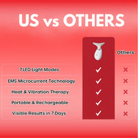 Rejuvify Facial Massager