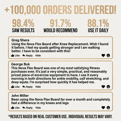 NovaFlex™ Mobility Board