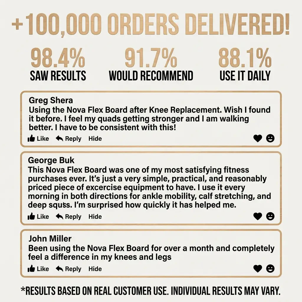 NovaFlex™ Mobility Board