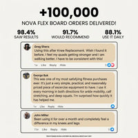 NovaFlex™ Mobility Board