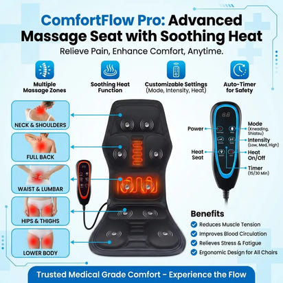 ComfortFlow Pro™ Massage Cushion